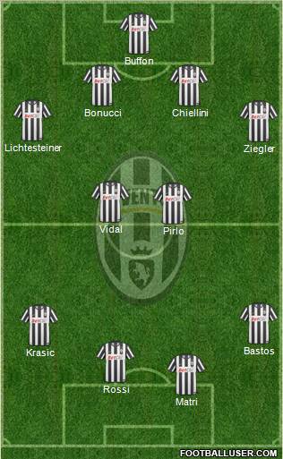 Juventus Formation 2011