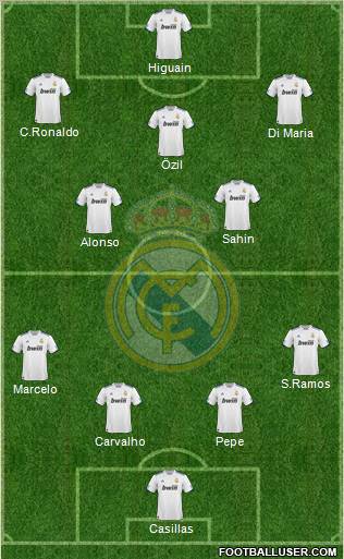 Real Madrid C.F. Formation 2011