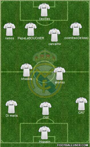 Real Madrid C.F. Formation 2011