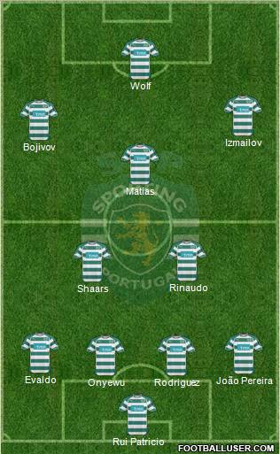 Sporting Clube de Portugal - SAD Formation 2011
