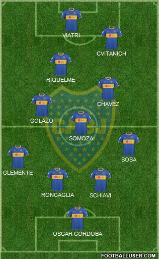 Boca Juniors Formation 2011
