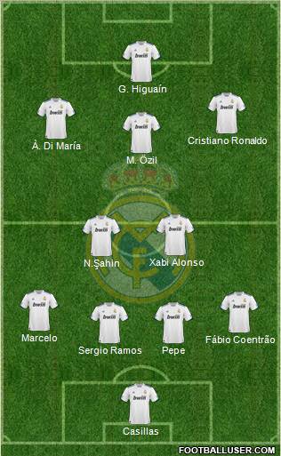 Real Madrid C.F. Formation 2011