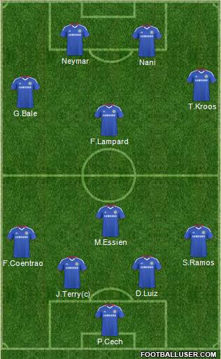 Chelsea Formation 2011