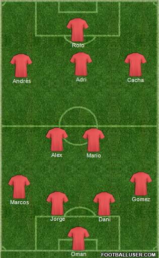 Dream Team Formation 2011