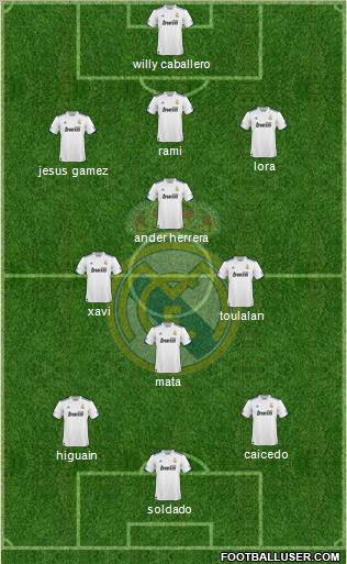 Real Madrid C.F. Formation 2011