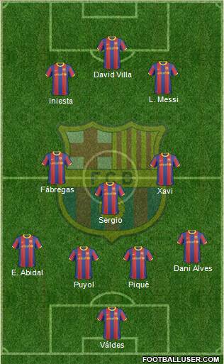 F.C. Barcelona Formation 2011