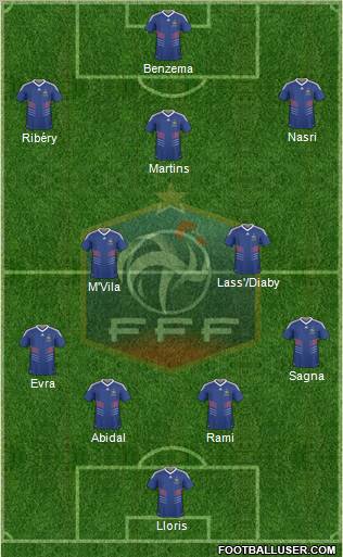 France Formation 2011
