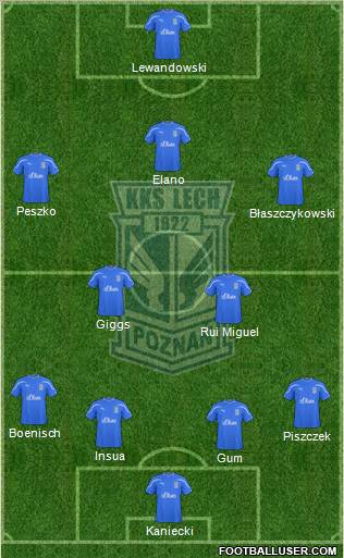 Lech Poznan Formation 2011