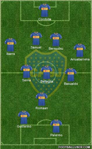 Boca Juniors Formation 2011