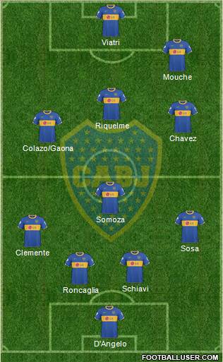 Boca Juniors Formation 2011