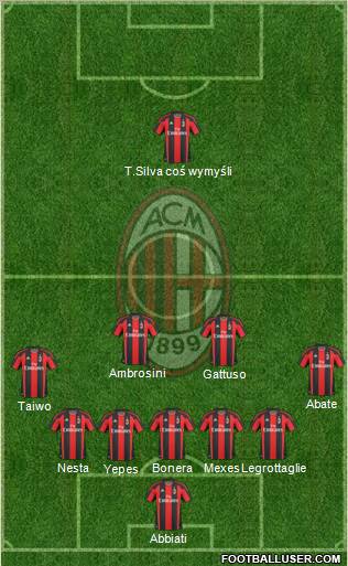 A.C. Milan Formation 2011