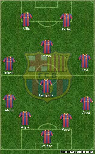 F.C. Barcelona Formation 2011