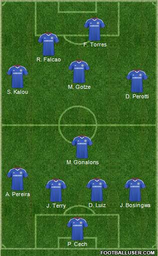 Chelsea Formation 2011