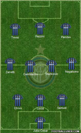 F.C. Internazionale Formation 2011