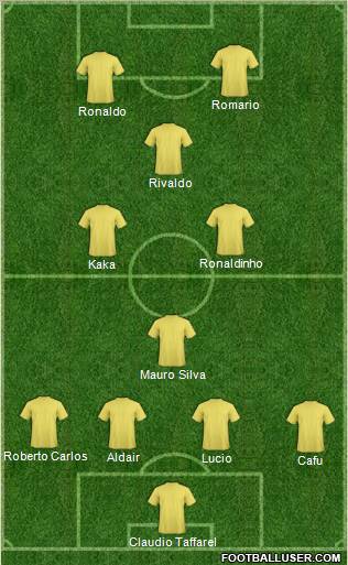 26 de Outubro FC Formation 2011
