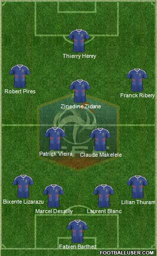 France Formation 2011
