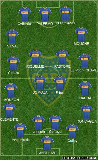 Boca Juniors Formation 2011