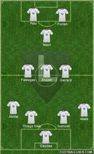 Legia Warszawa Formation 2011