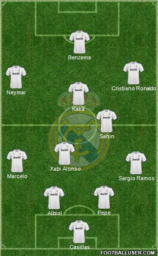 Real Madrid C.F. Formation 2011