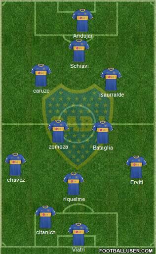 Boca Juniors Formation 2011