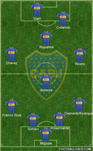 Boca Juniors Formation 2011