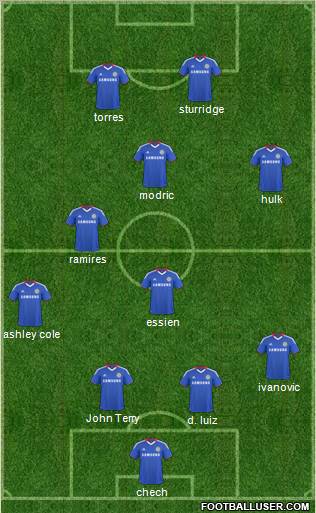 Chelsea Formation 2011
