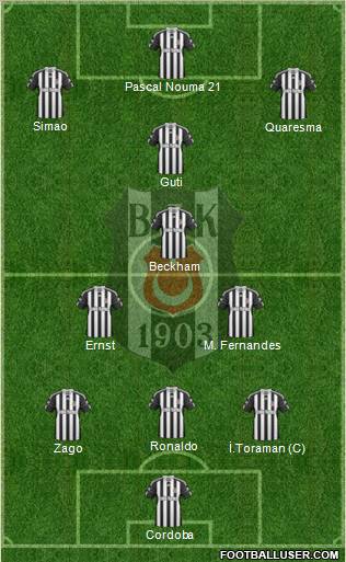 Besiktas JK Formation 2011