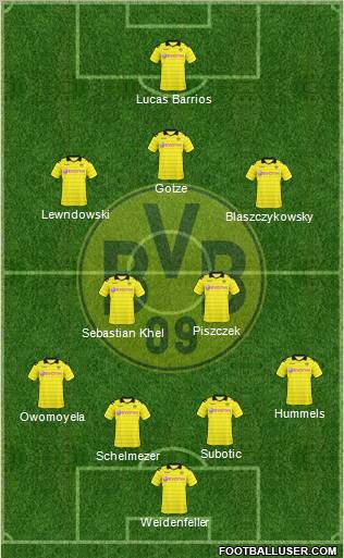 Borussia Dortmund Formation 2011