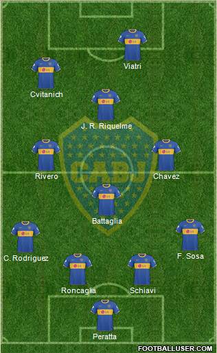 Boca Juniors Formation 2011
