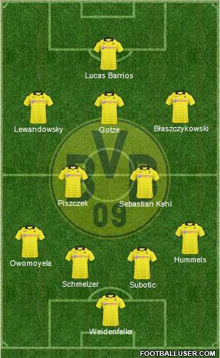 Borussia Dortmund Formation 2011