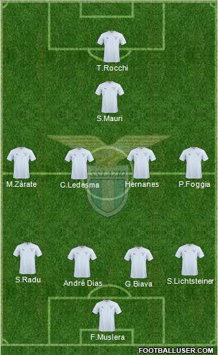 S.S. Lazio Formation 2011