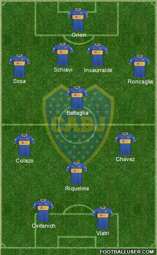 Boca Juniors Formation 2011