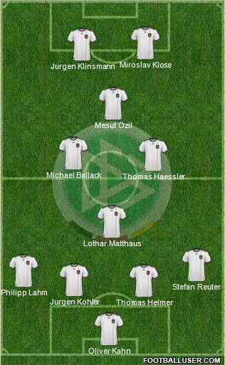 Germany Formation 2011