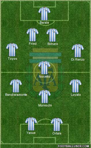 Argentina Formation 2011