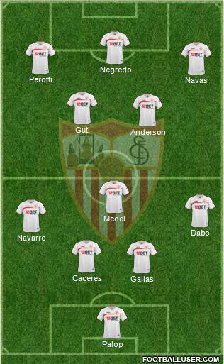 Sevilla F.C., S.A.D. Formation 2011