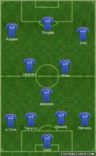 Chelsea Formation 2011
