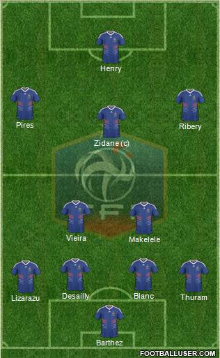 France Formation 2011