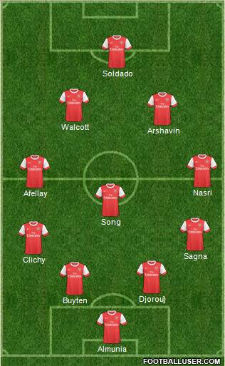Arsenal Formation 2011