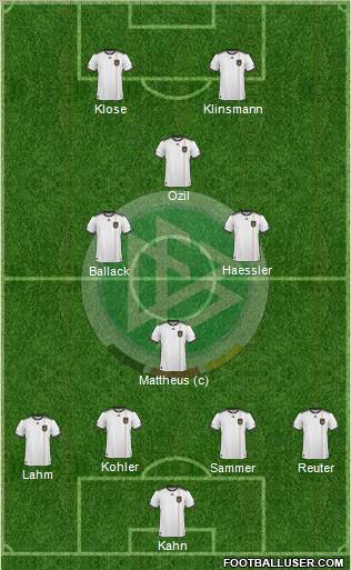 Germany Formation 2011