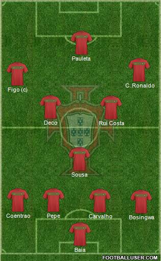 Portugal Formation 2011
