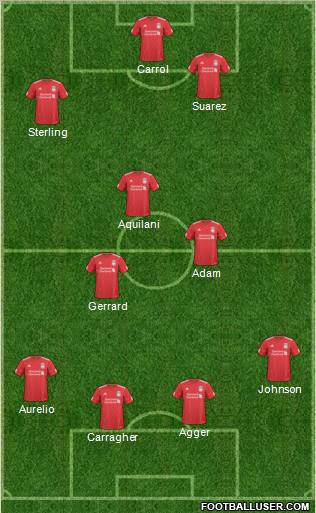 Liverpool Formation 2011
