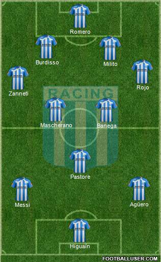 Racing Club Formation 2011