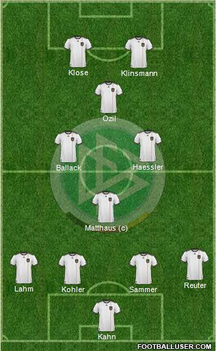 Germany Formation 2011
