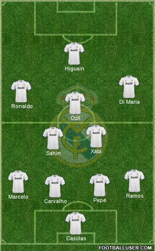 Real Madrid C.F. Formation 2011