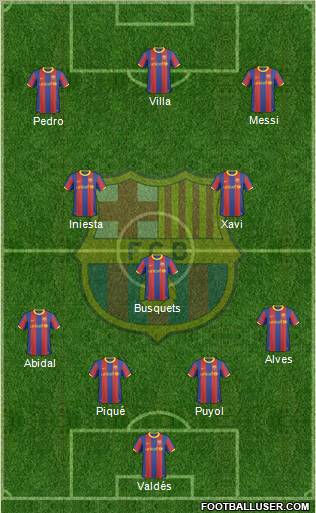 F.C. Barcelona Formation 2011