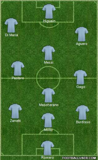 Racing de Córdoba Formation 2011