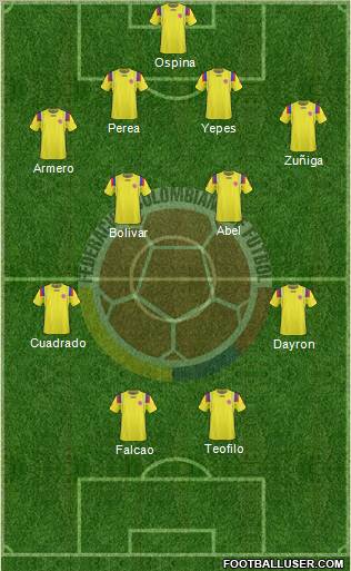 Colombia Formation 2011