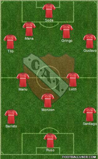 Independiente Formation 2011