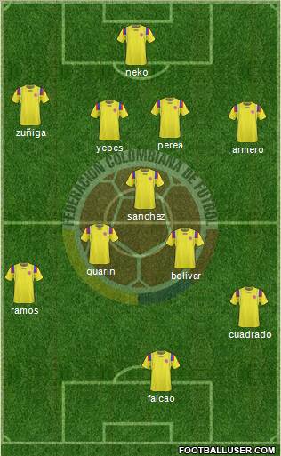 Colombia Formation 2011