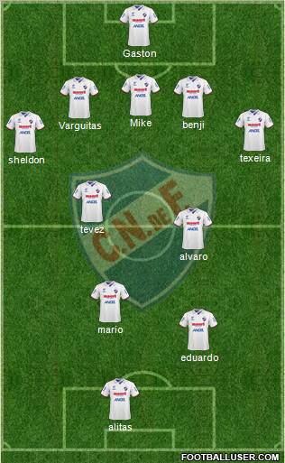 Club Nacional de Football Formation 2011